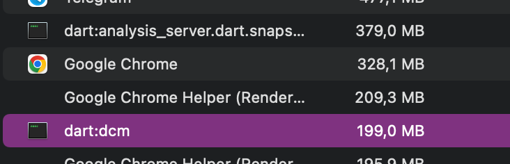 Memory consumption example