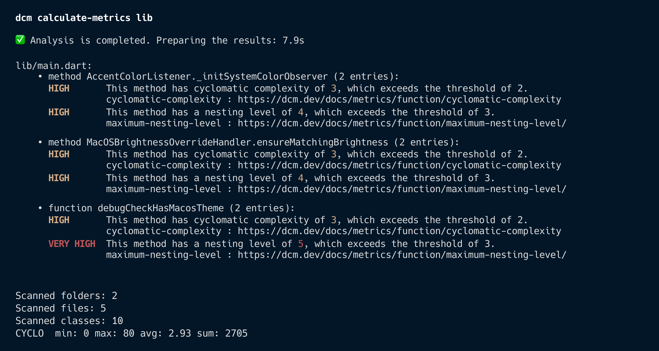 Metrics output report in console