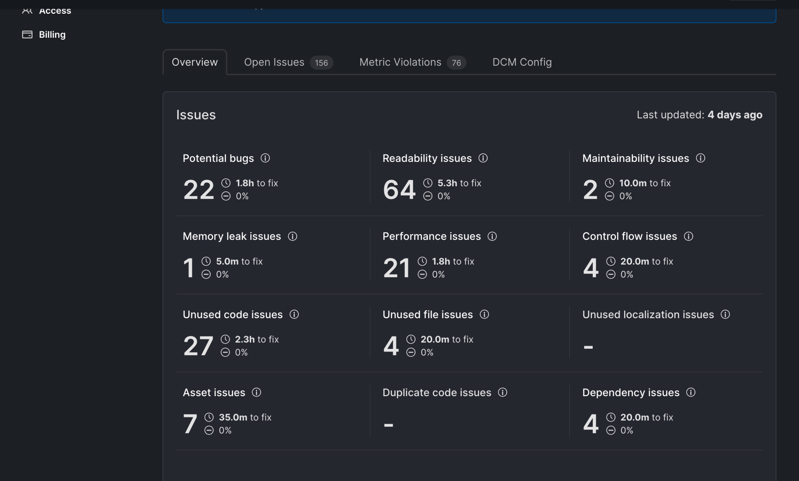Project Overview