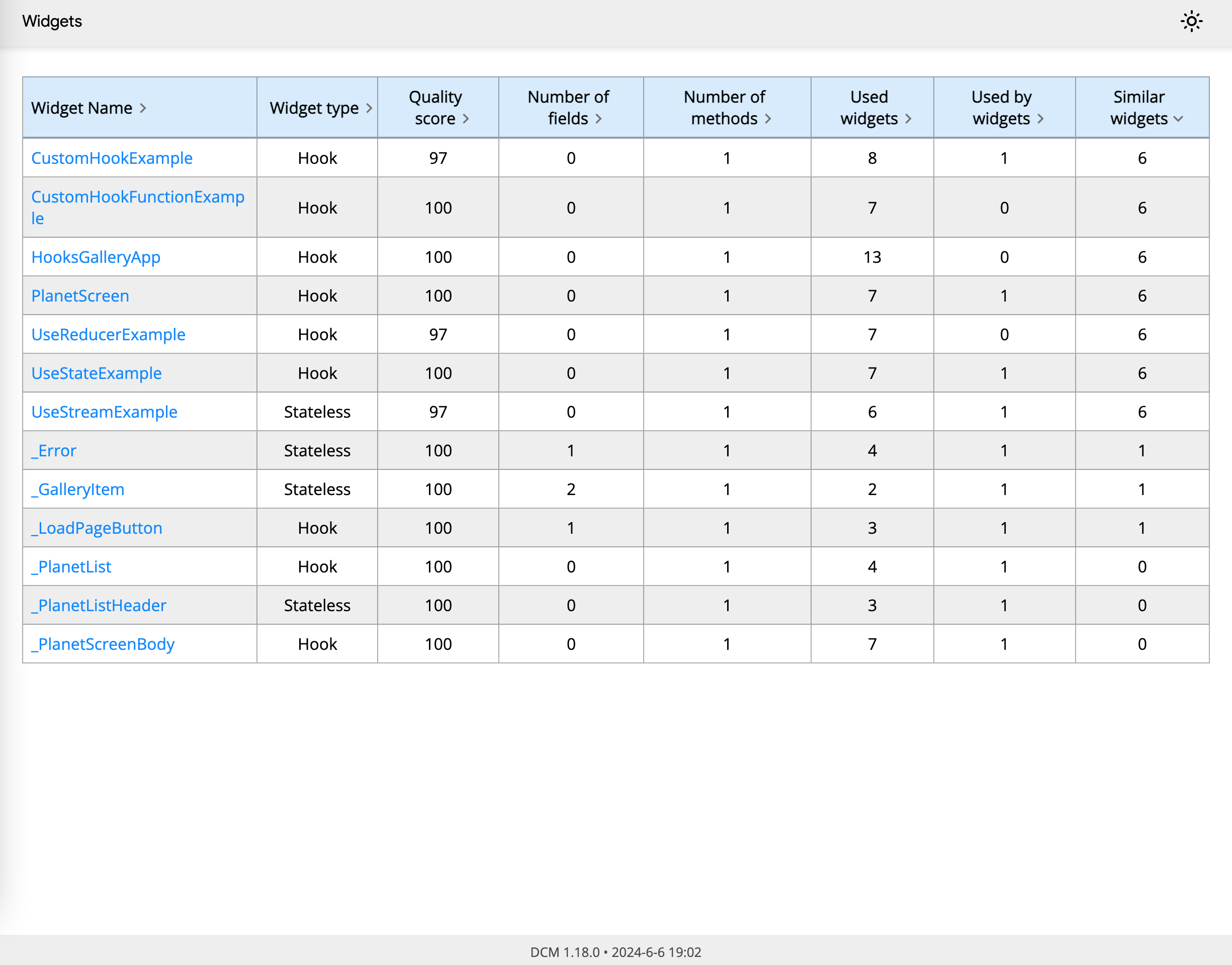 New Widget Types Example