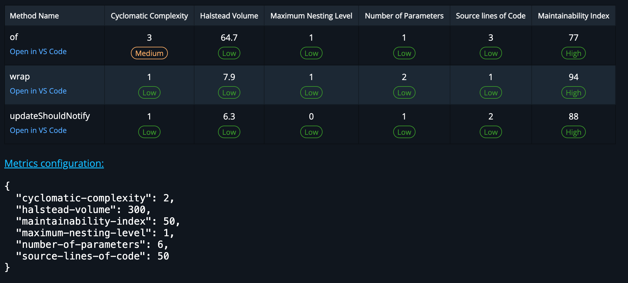 Custom config example